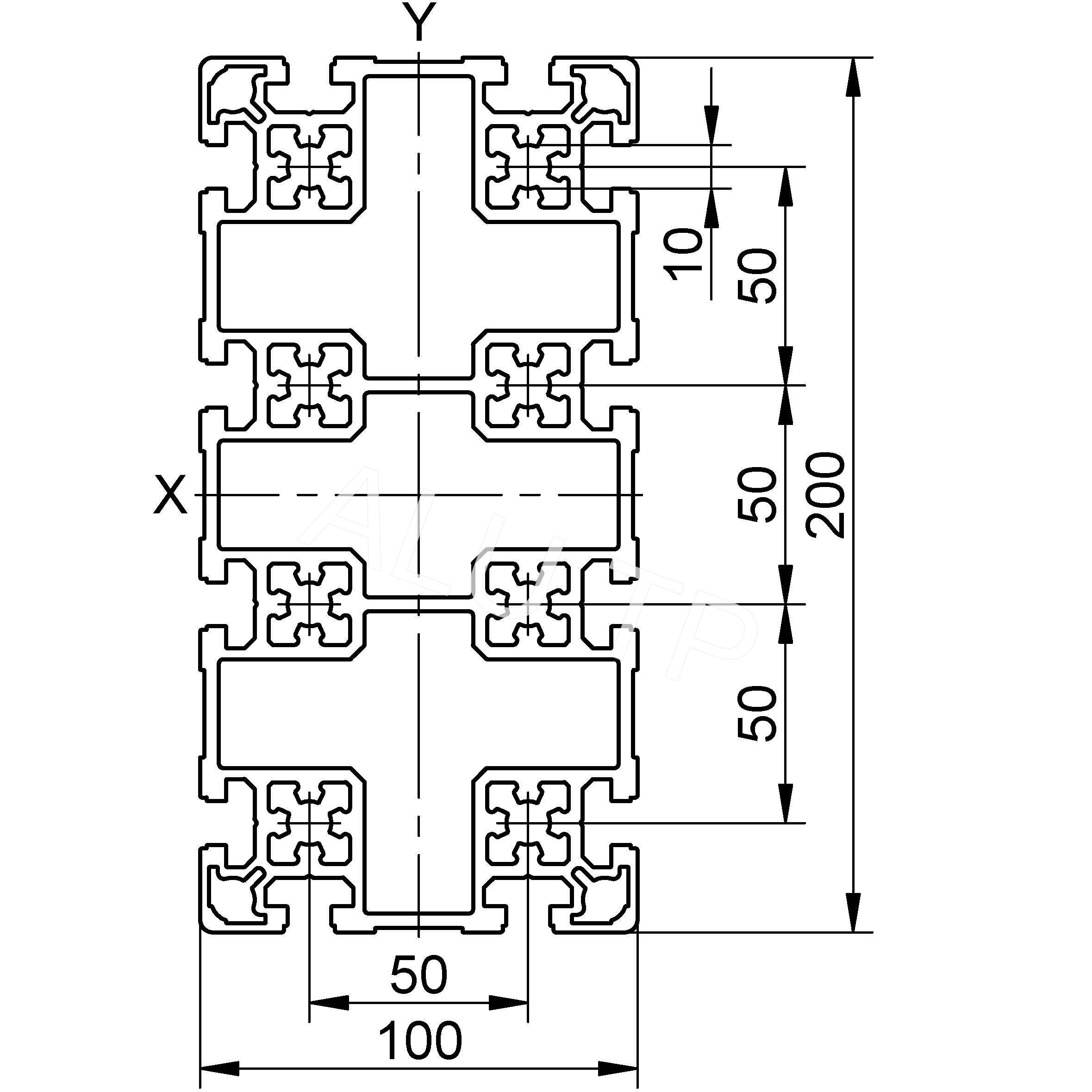 Esquema de un perfil de automatización