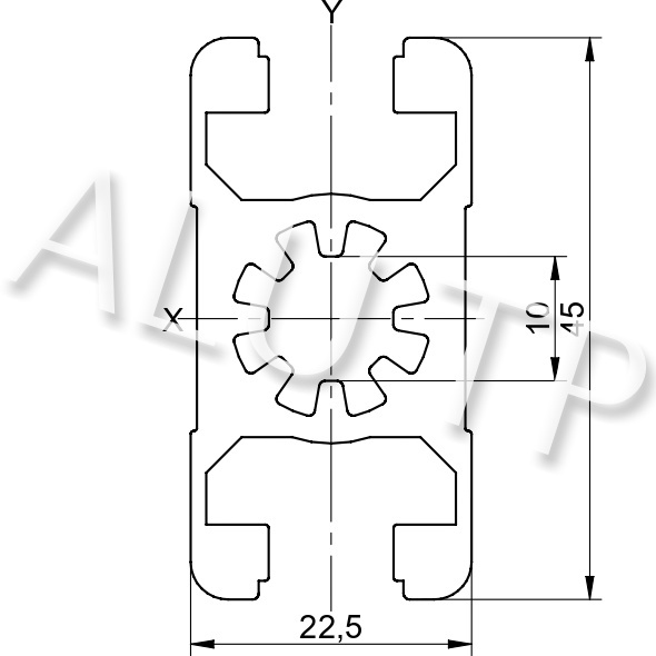 Sketch of an automation profile