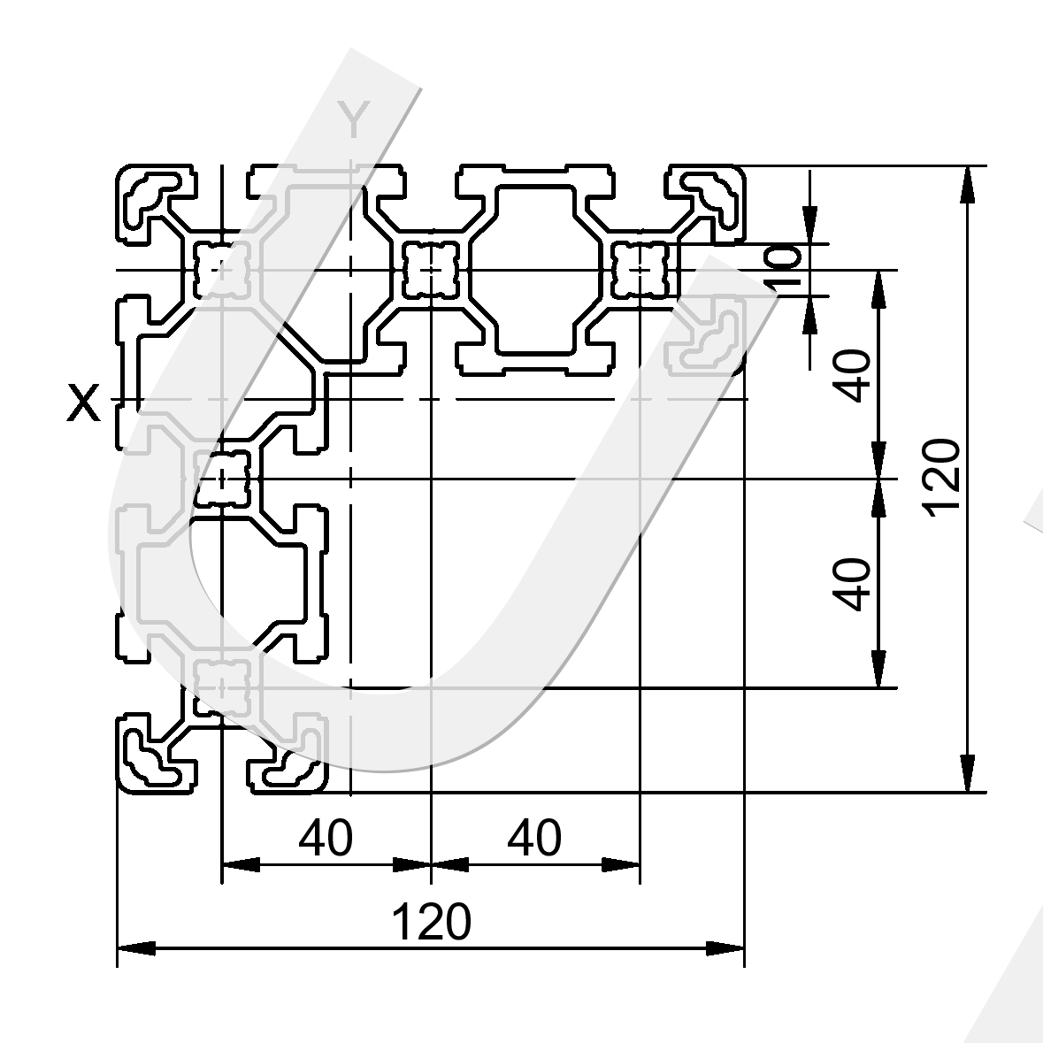 Sketch of an automation profile