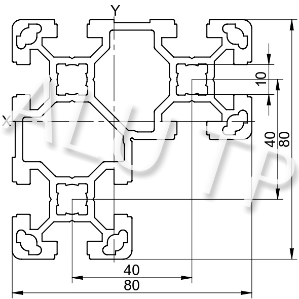 Sketch of an automation profile