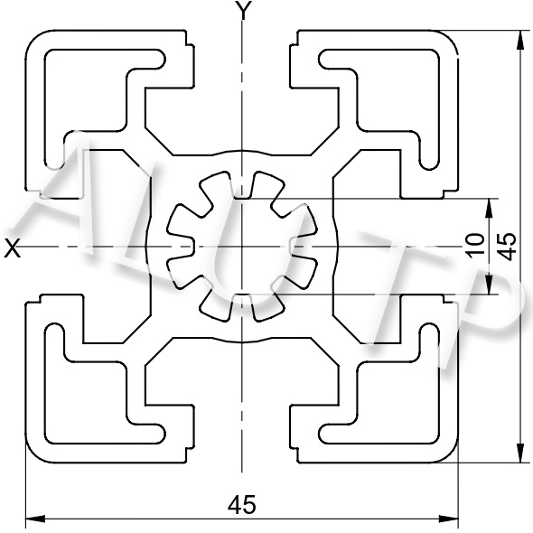 Sketch of an automation profile