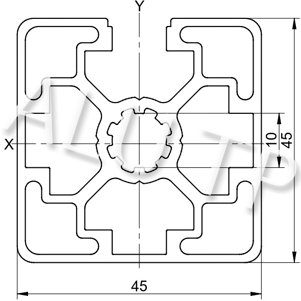 Sketch of an automation profile