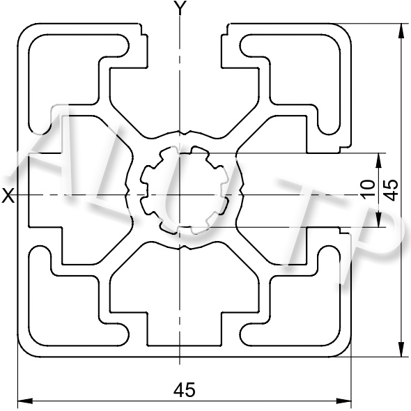 Sketch of an automation profile