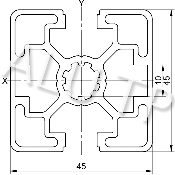 Sketch of an automation profile