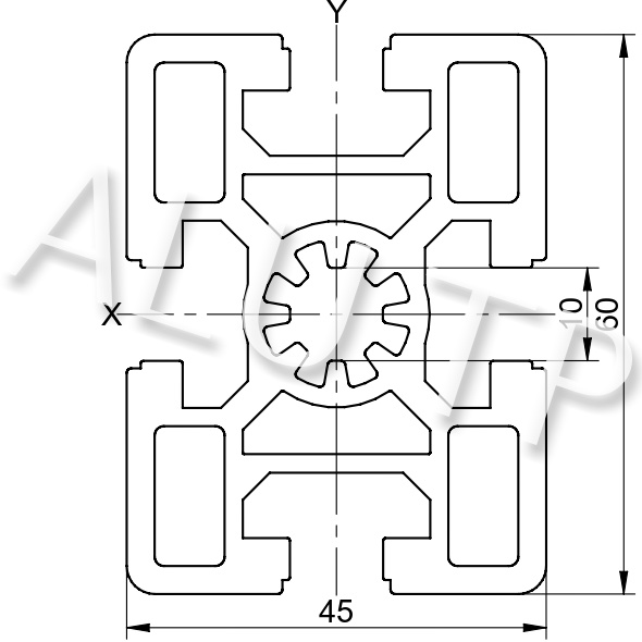 Sketch of an automation profile