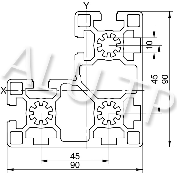 Sketch of an automation profile