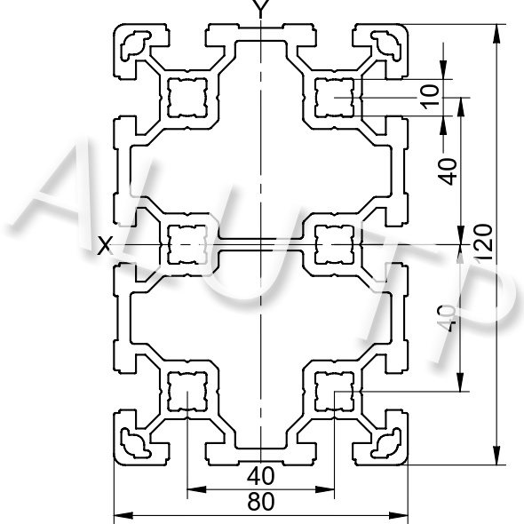 Sketch of an automation profile