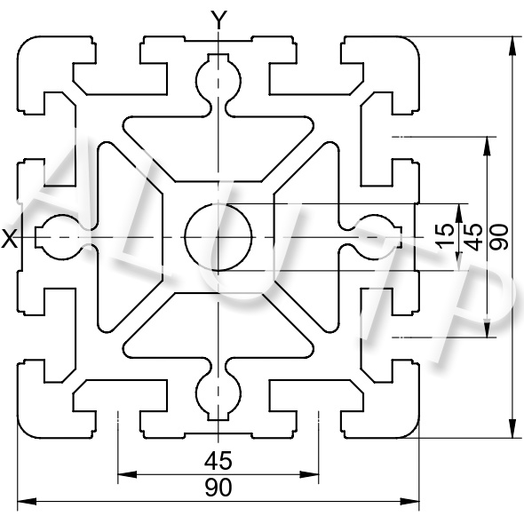 Sketch of an automation profile