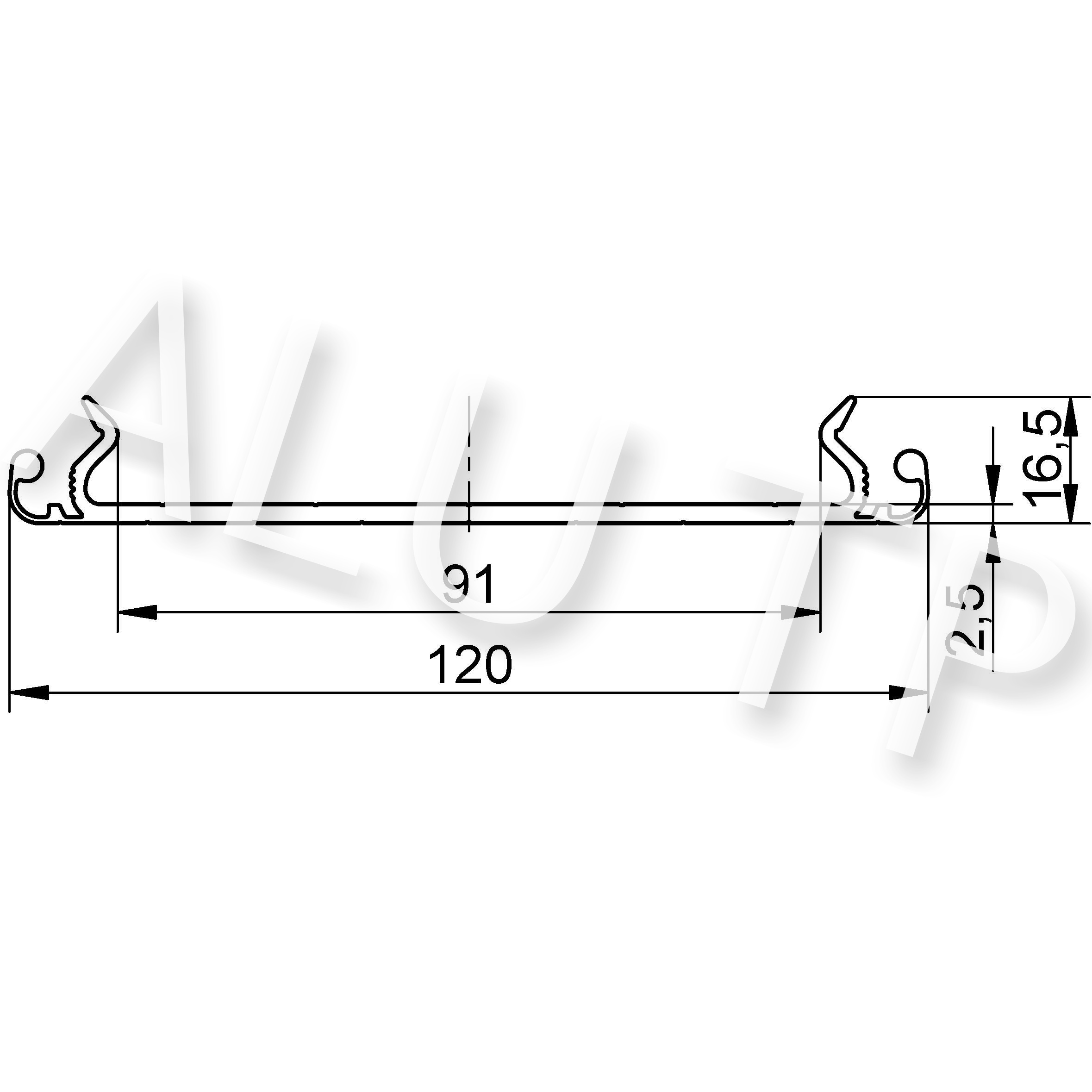 Sketch of an automation profile