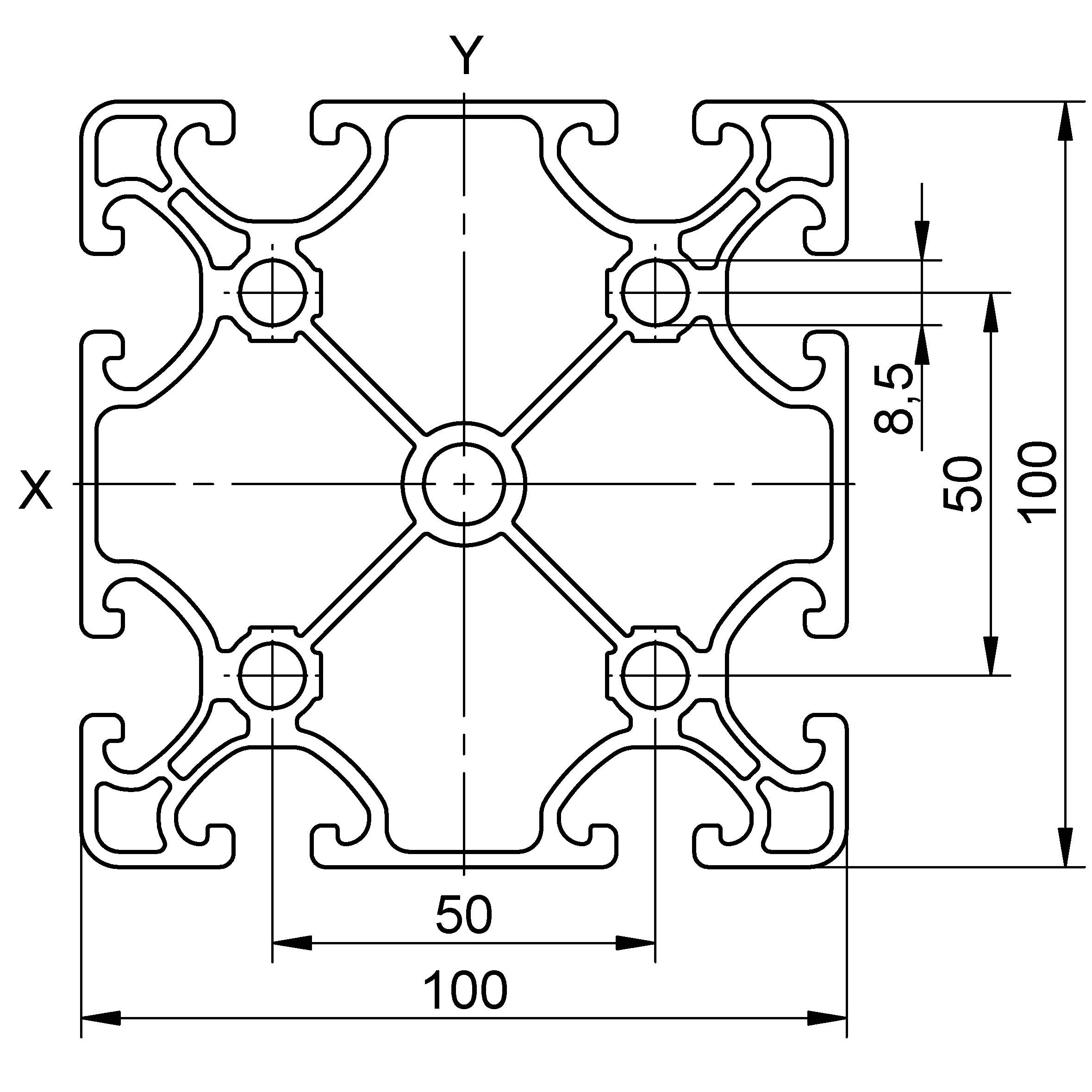 Sketch of an automation profile