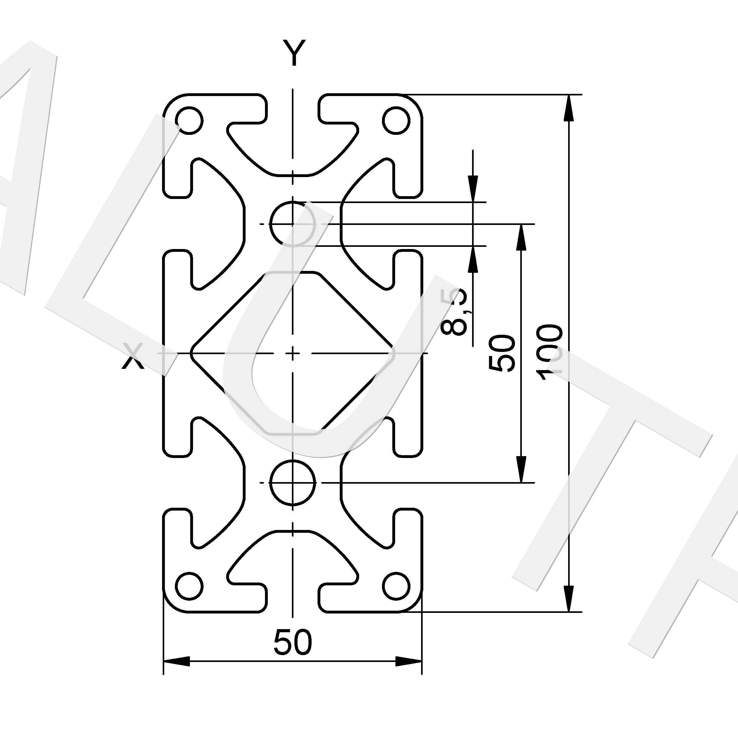 Sketch of an automation profile