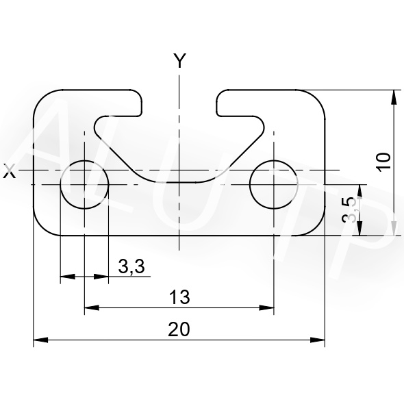 Esquema de un perfil de automatización