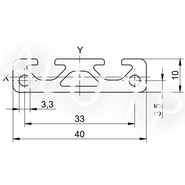 Esquema de un perfil de automatización