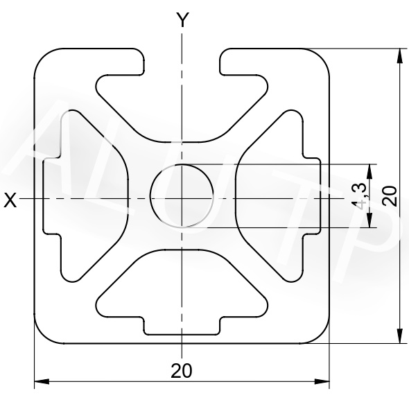 Esquema de un perfil de automatización