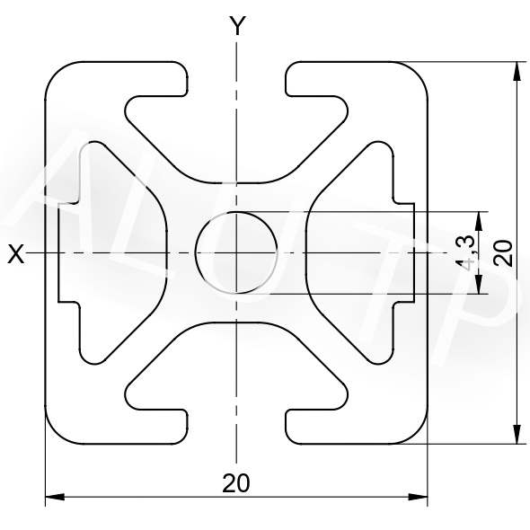 Esquema de un perfil de automatización