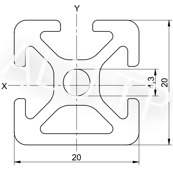 Esquema de un perfil de automatización