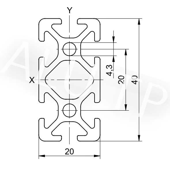 Esquema de un perfil de automatización