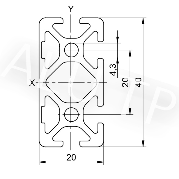 Esquema de un perfil de automatización