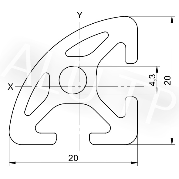 Esquema de un perfil de automatización