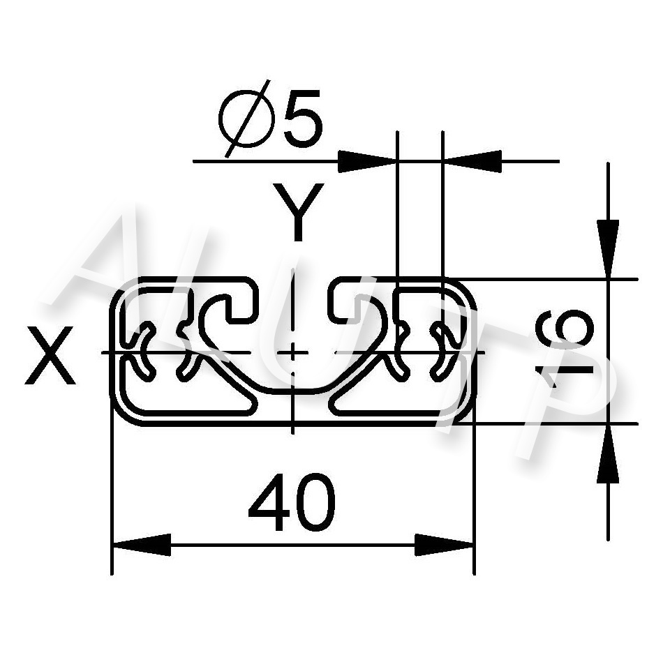 Esquema de un perfil de automatización