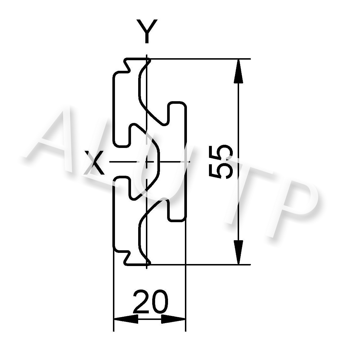 Esquema de un perfil de automatización