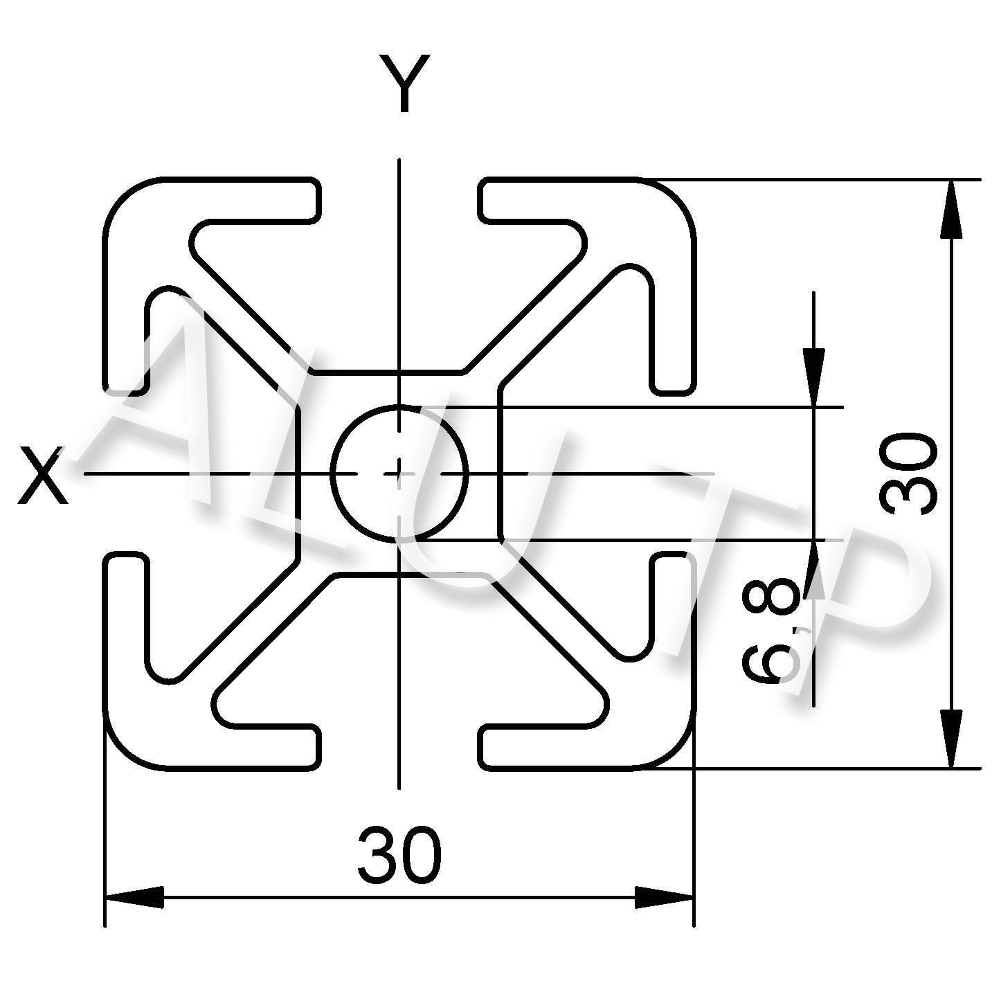 Sketch of an automation profile