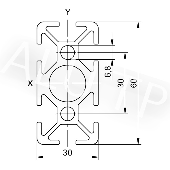 Sketch of an automation profile