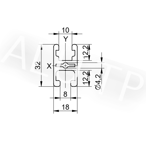 Esquema de un perfil de automatización