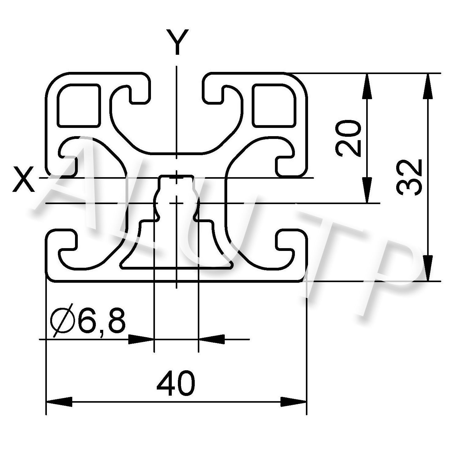 Esquema de un perfil de automatización