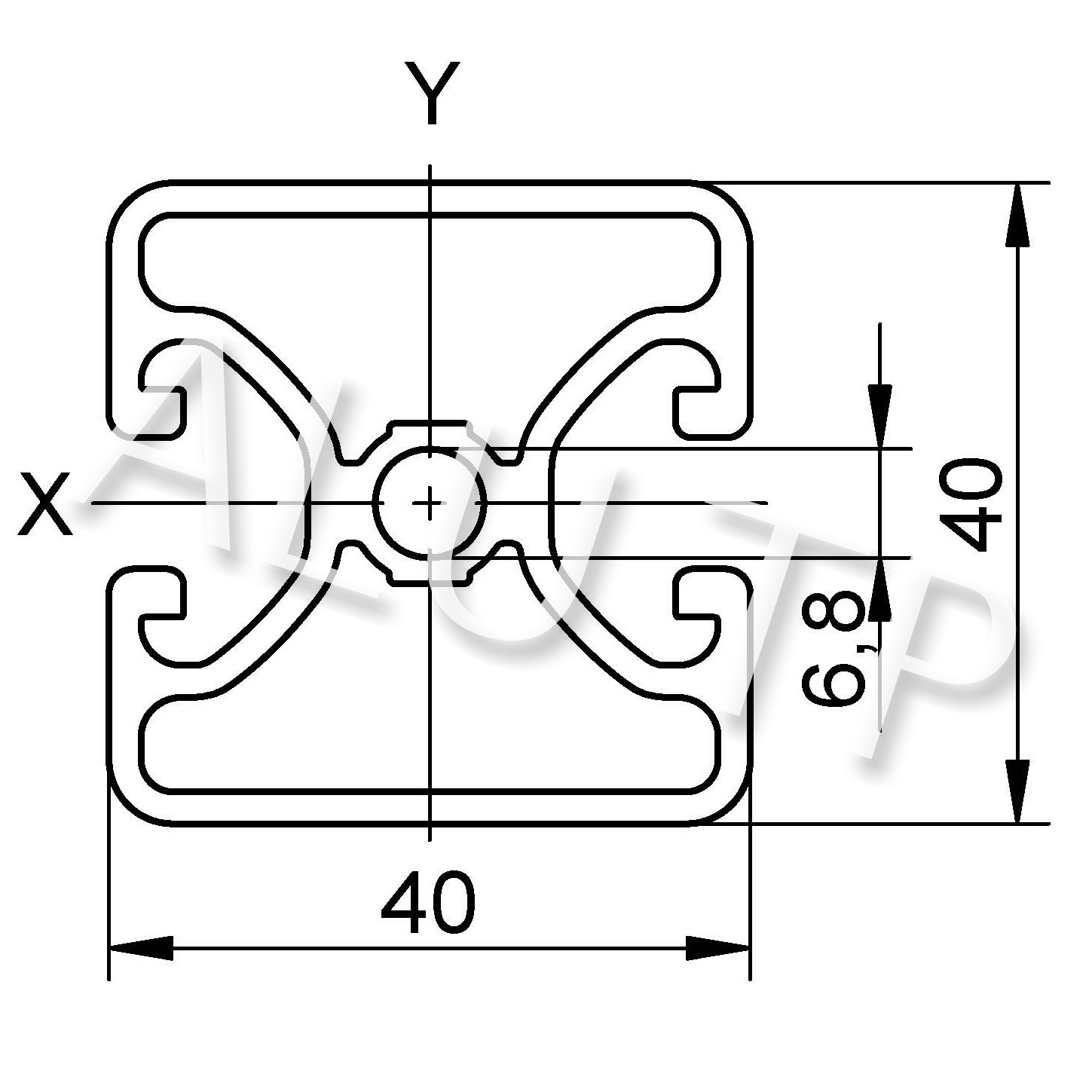 Esquema de un perfil de automatización