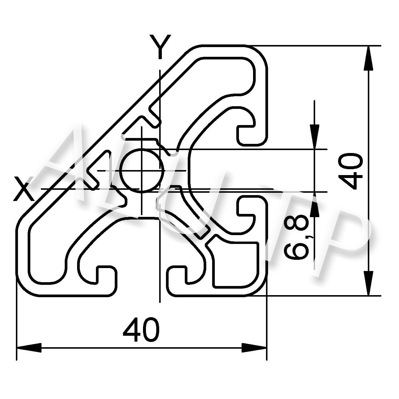 Esquema de un perfil de automatización