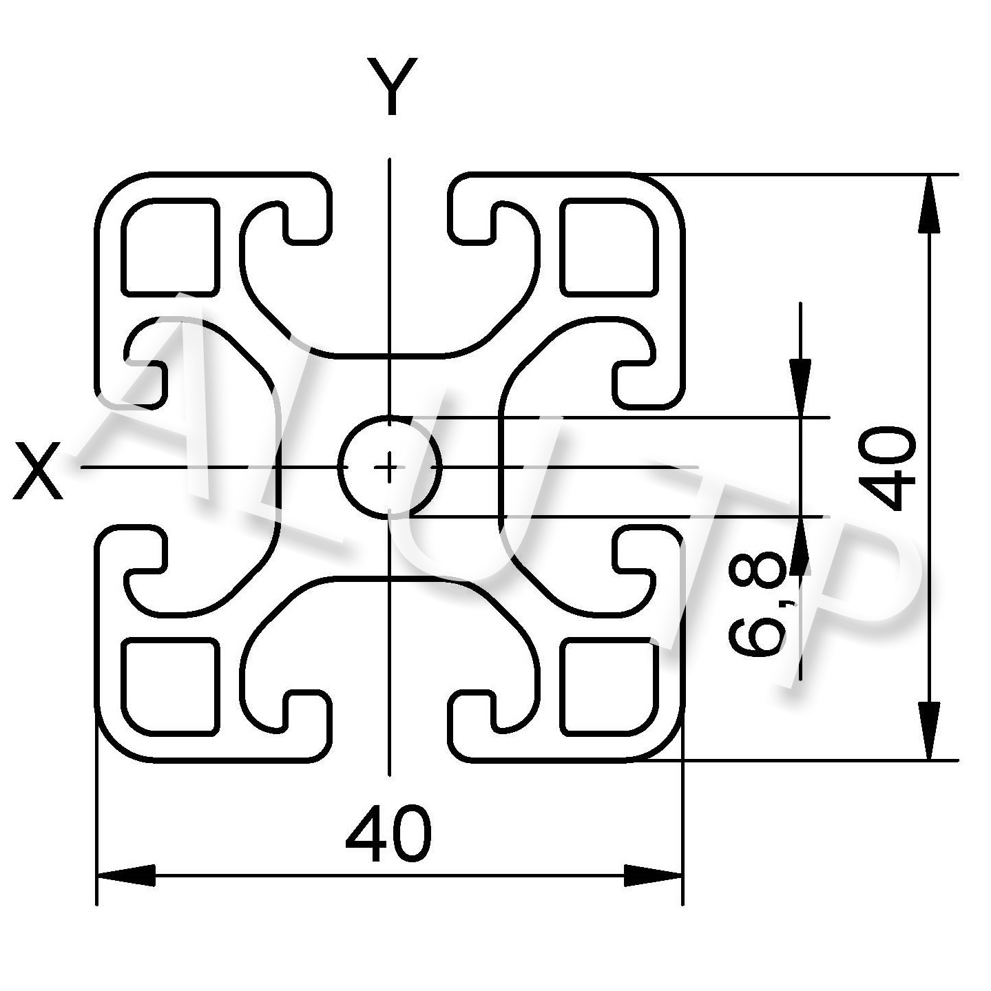 Esquema de un perfil de automatización