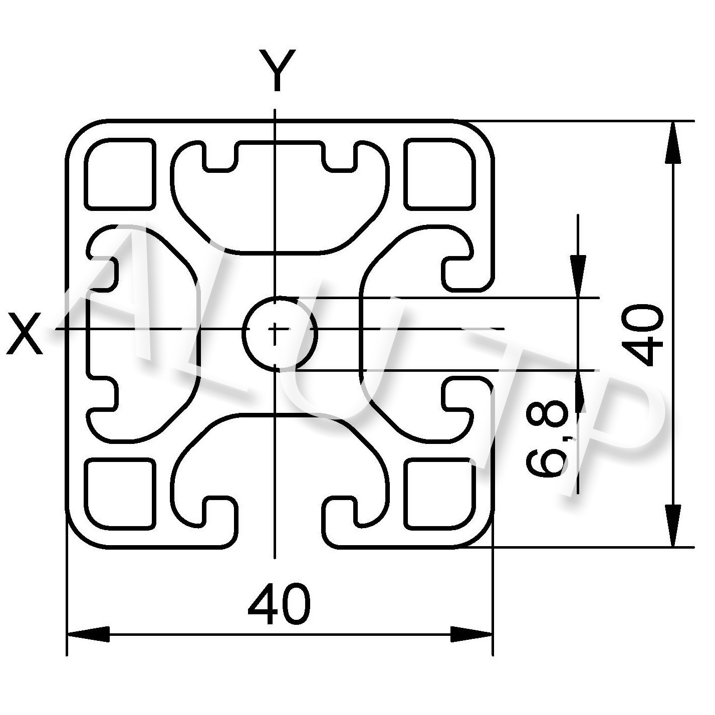 Esquema de un perfil de automatización