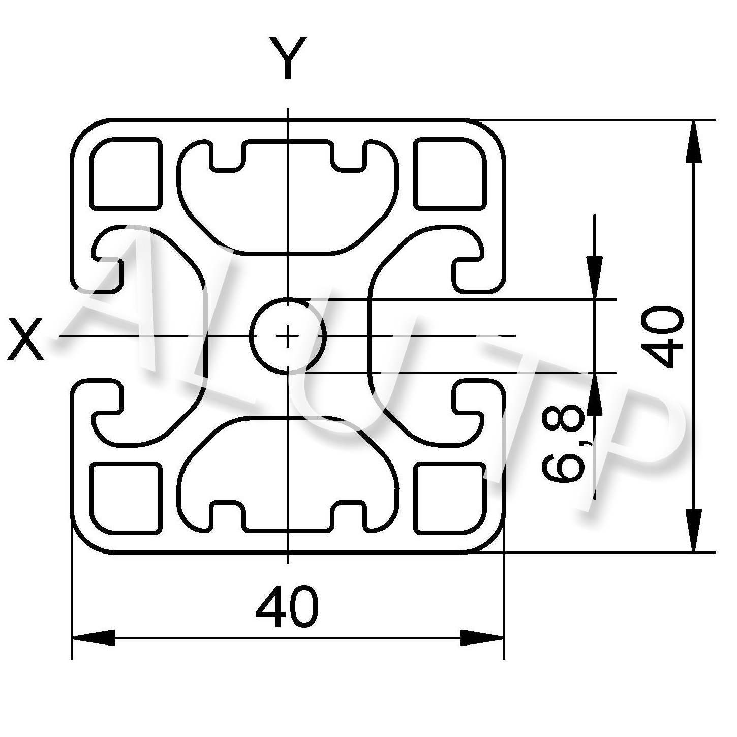 Esquema de un perfil de automatización