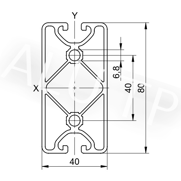 Esquema de un perfil de automatización