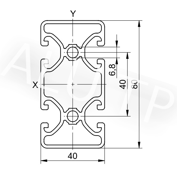 Esquema de un perfil de automatización