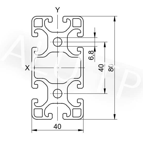 Esquema de un perfil de automatización