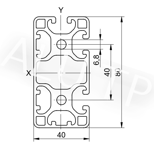 Esquema de un perfil de automatización