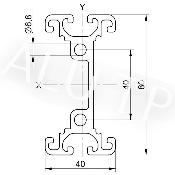 Sketch of an automation profile