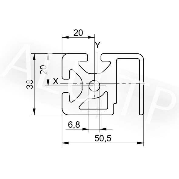 Sketch of an automation profile