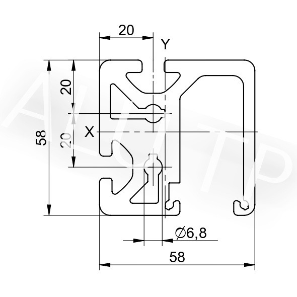 Sketch of an automation profile