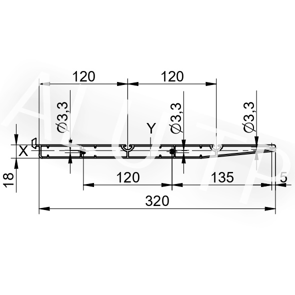 Sketch of an automation profile