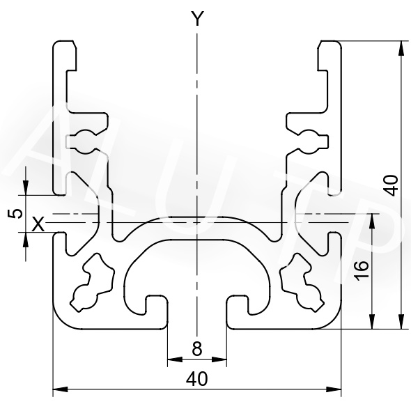 Sketch of an automation profile