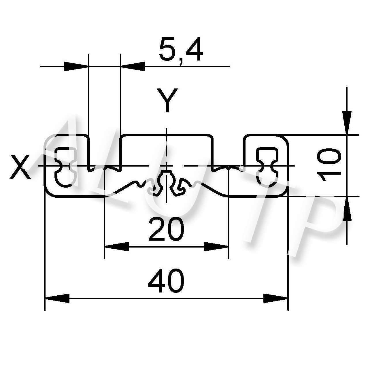 Sketch of an automation profile