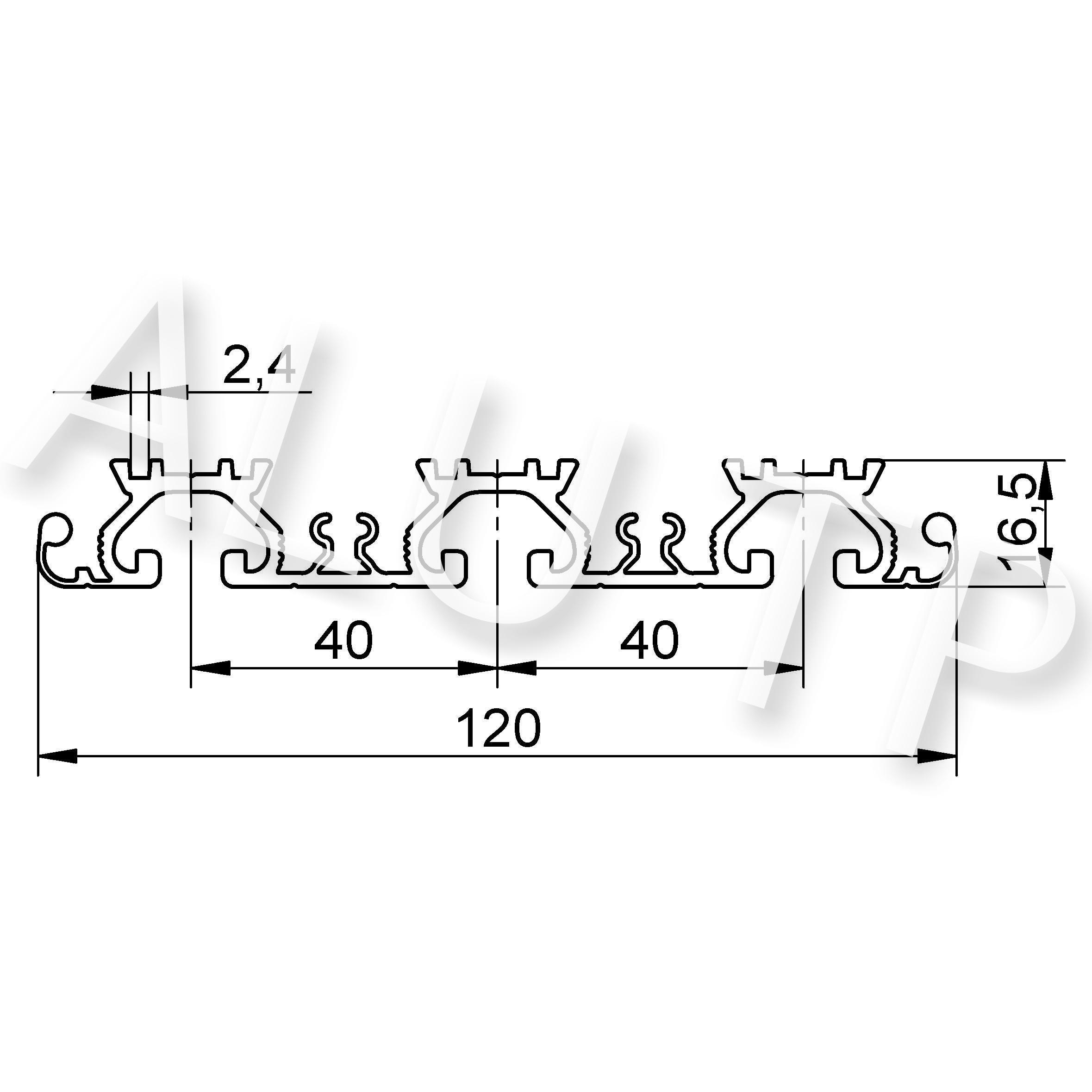 Esquema de un perfil de automatización