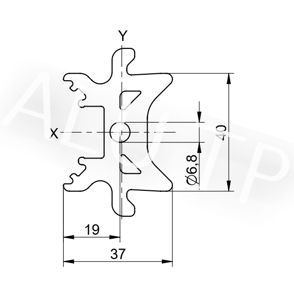 Sketch of an automation profile