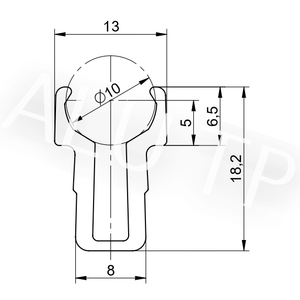 Sketch of an automation profile