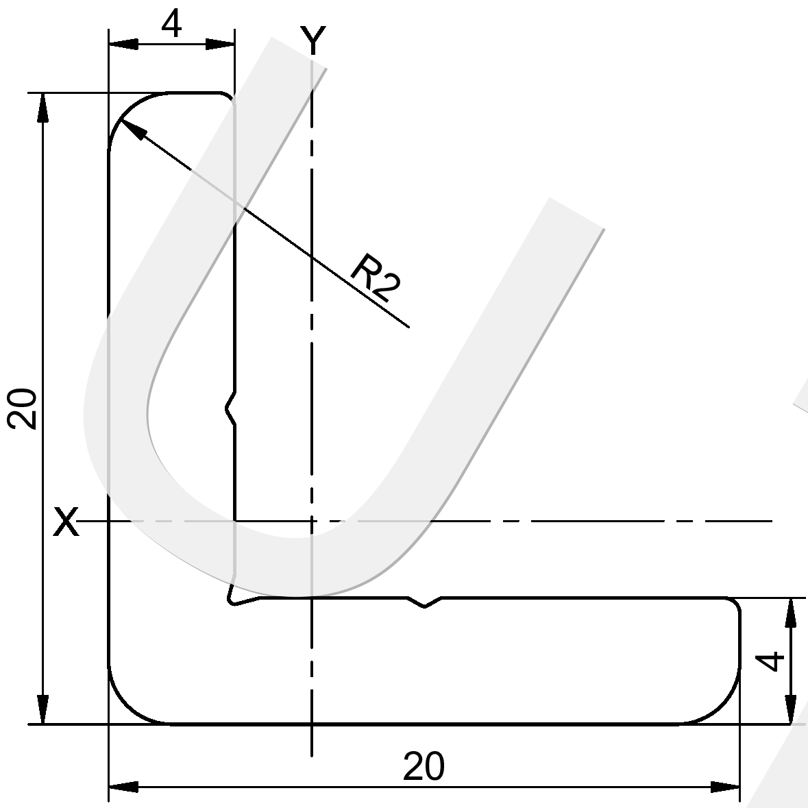 Sketch of an automation profile