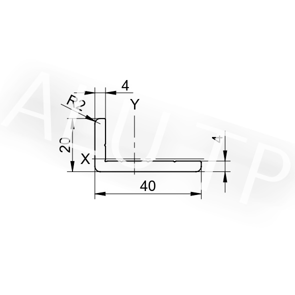 Sketch of an automation profile