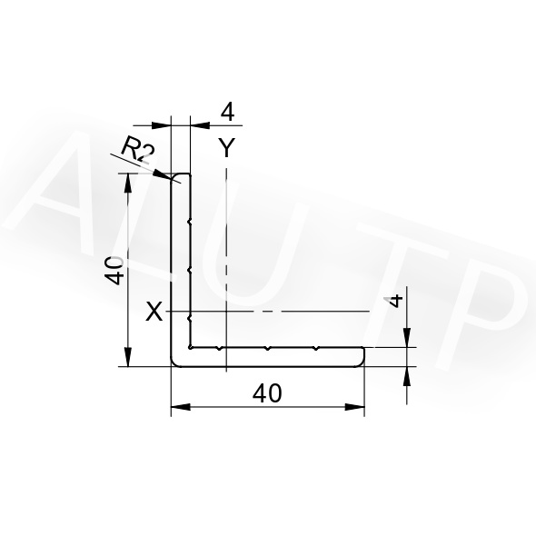 Sketch of an automation profile